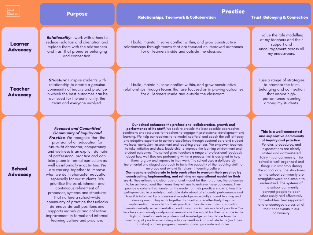 Advocacy + Systems & Operations (1)  (1)